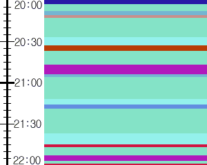 Y1c5:time table