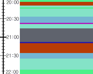 Y1l1:time table