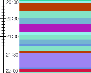 Y1l2:time table