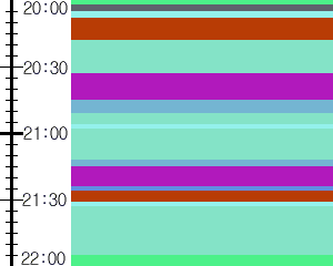 Y1l3:time table