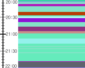 Y1b2:time table