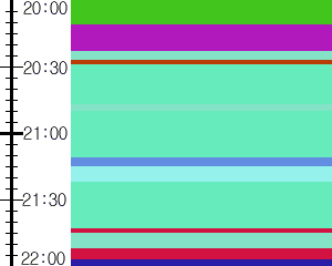 Y1b4:time table