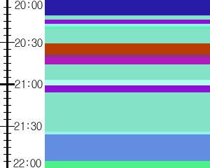 Y1c1:time table