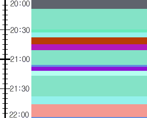 Y1c4:time table