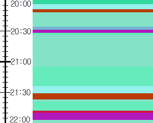 Y1l2:time table