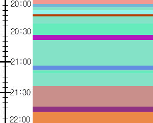 Y1l4:time table