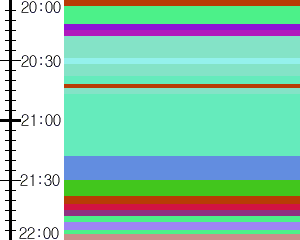 Y1valk1:time table