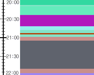 Y1valk4:time table