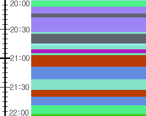 Y1valk5:time table