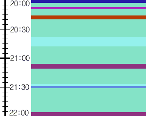 Y1b1:time table