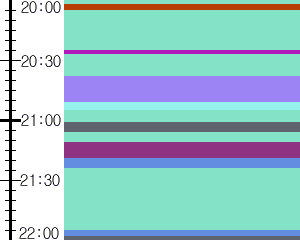 Y1l1:time table