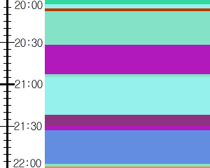 Y1l2:time table