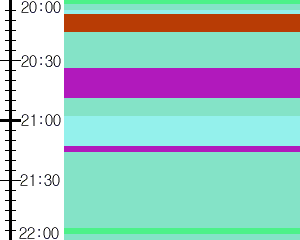 Y1l3:time table