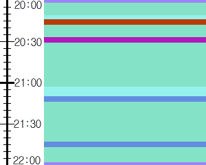 Y1l5:time table