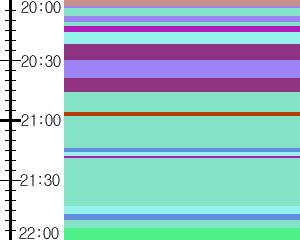 Y1valk1:time table