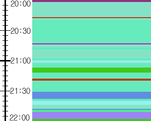 Y1b1:time table