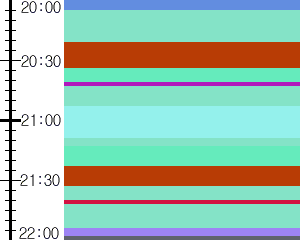 Y1b3:time table