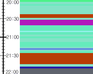 Y1b4:time table