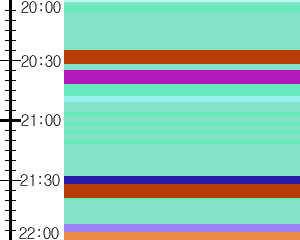 Y1b5:time table