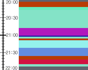 Y1l1:time table