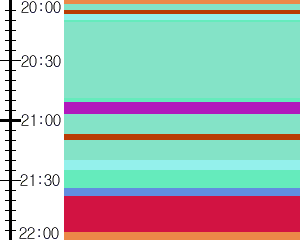 Y1l2:time table