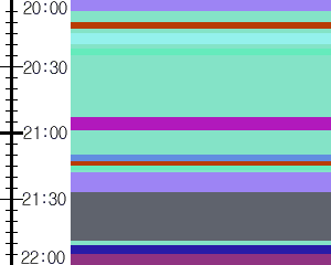 Y1l4:time table