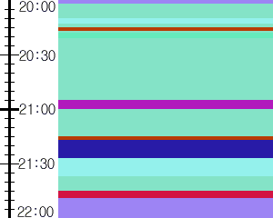 Y1l5:time table