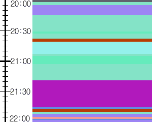 Y1valk2:time table