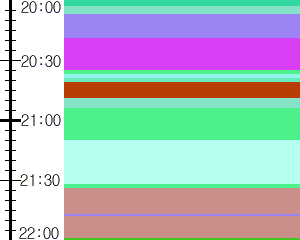 Y1valk3:time table