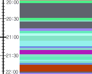 Y1valk4:time table