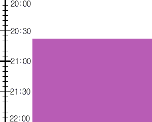 Y3valf3:time table