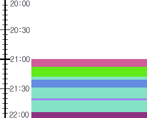 Y1l1:time table