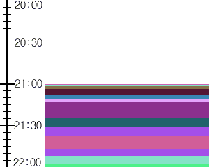 Y1valk1:time table