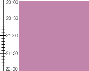 Y2n1:time table