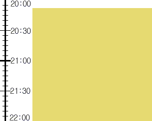 Y3valf3:time table