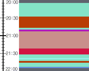 Y1b3:time table