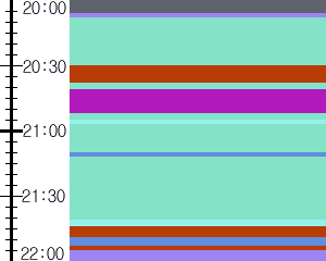 Y1b4:time table