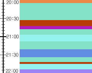 Y1b5:time table