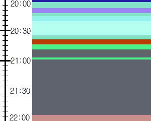Y1c1:time table
