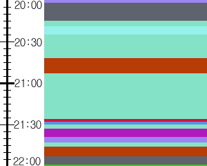 Y1c2:time table