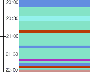 Y1c5:time table