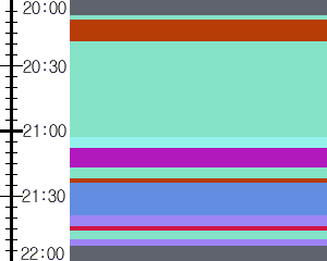 Y1l1:time table