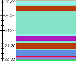 Y1l2:time table