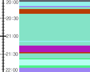 Y1l3:time table