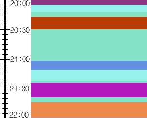 Y1l4:time table