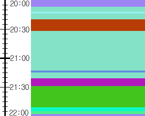 Y1l5:time table