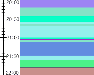 Y1valk4:time table