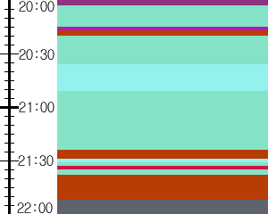 Y1b1:time table