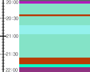 Y1b3:time table