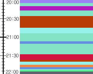 Y1b4:time table